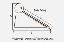 SOLAR WATER HEATER (Installation Requirements)